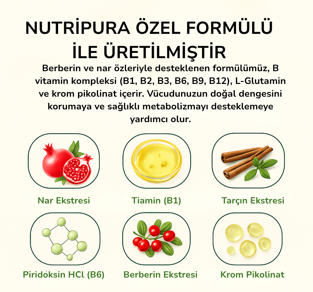 Purevia®  NutriPura Patch