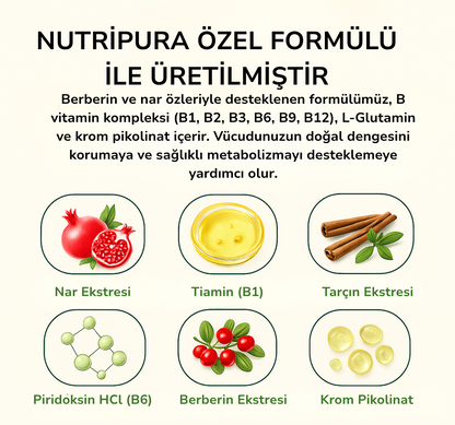 Purevia®  NutriPura Patch